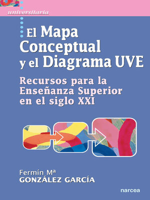 cover image of El Mapa Conceptual y el Diagrama Uve